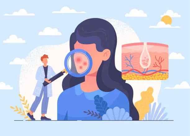 Dermatology(Skin Specialist)